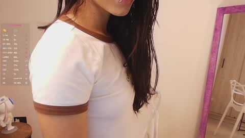 Maria Victoria Schedule 2pm until 9pm GMT-5 online show from January 17, 2025, 8:44 pm