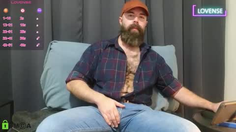 Meaty Roll online show from January 7, 2026, 3:20 am