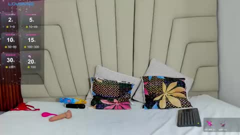 Snapshot of megan_hally chatting on February 23, 2025, 2:04 pm Megan online show from February 23, 2025, 2:04 pm