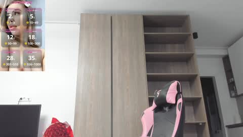 Snapshot of megan_ros_ chatting on January 13, 2025, 5:44 am Megan online show from January 13, 2025, 5:44 am