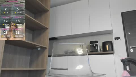 Snapshot of megan_ros_ chatting on January 20, 2025, 8:09 am Megan online show from January 20, 2025, 8:09 am
