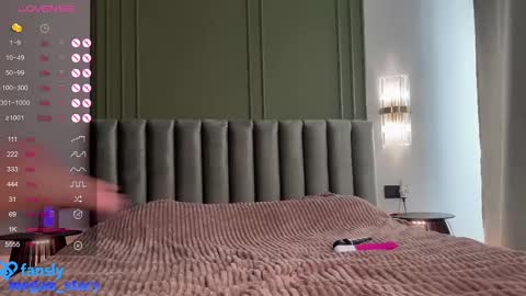 Stacy UTC 700   0800am-0200pm  online show from March 8, 2025, 3:17 am