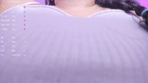 Megan  online show from March 3, 2025, 12:48 pm