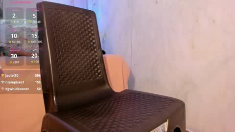 MEGGY MAE online show from November 14, 2025, 3:16 am