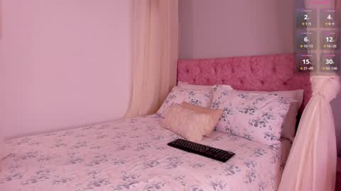 Melanie Miller online show from January 19, 2025, 5:48 am