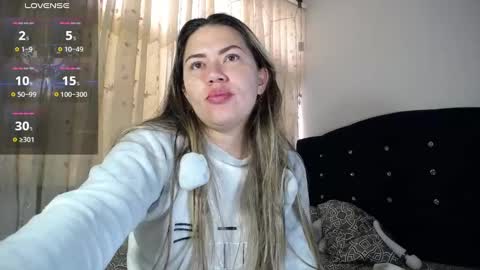 Melanie Parker online show from February 9, 2025, 5:33 pm