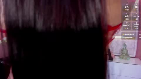 Melany Rouse online show from February 7, 2025, 7:07 am