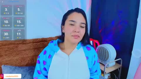    Independent model online show from November 20, 2025, 4:01 am