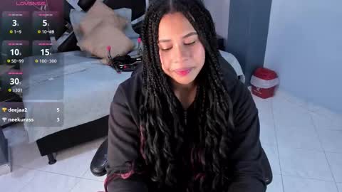 melissa_23_ online show from September 27, 2025, 3:22 am