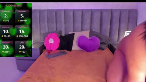 Snapshot of melissajordan1 chatting on February 8, 2025, 10:07 am MELISSA JORDAN online show from February 8, 2025, 10:07 am