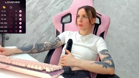 Melissaluvvv online show from December 18, 2025, 4:35 pm