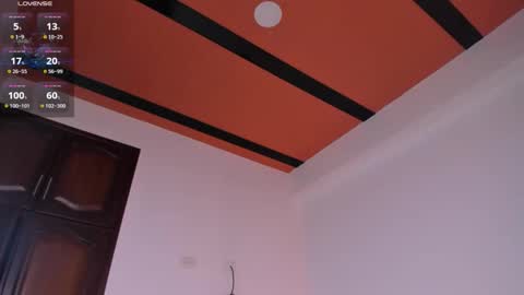 instagram fernandatoloza01  online show from April 10, 2026, 3:01 am