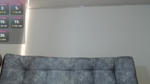 mia_fooxx online show from January 4, 2025, 1:52 am