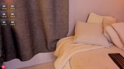 Mia White  online show from January 29, 2025, 6:28 pm