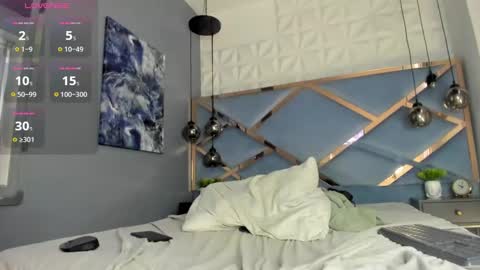 Snapshot of michaelconnor_ chatting on January 18, 2025, 6:21 pm MichaelConnor online show from January 18, 2025, 6:21 pm