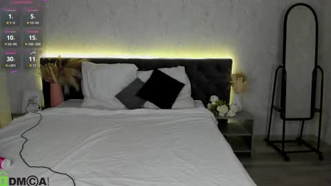 michelle_blond online show from March 5, 2026, 9:27 am