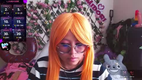 Midori 7u7 online show from January 27, 2025, 5:37 pm