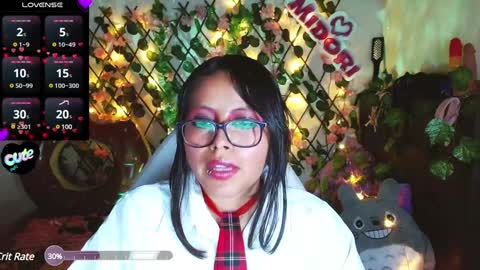 Midori 7u7 online show from February 4, 2025, 11:38 pm