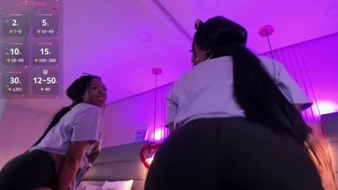 Miia Schwarz  online show from February 25, 2026, 10:19 pm