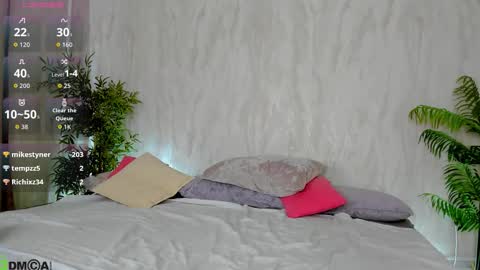 mila_kinor online show from March 2, 2026, 7:15 am