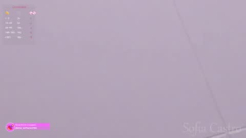 Snapshot of miss_sofiaa_ chatting on February 21, 2025, 11:44 am Sofia Castro online show from February 21, 2025, 11:44 am