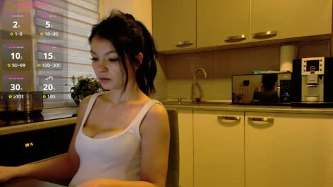 missbya online show from April 3, 2026, 5:16 am