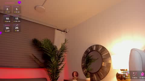 Julieta Arboleda   but i like call me esme online show from January 30, 2025, 11:33 am