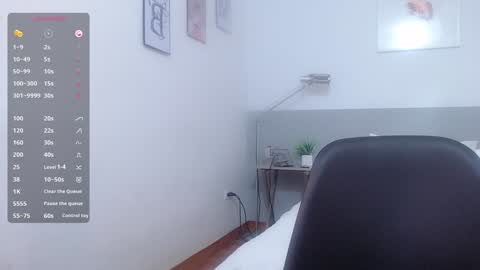 Snapshot of mommyissuess_ chatting on January 28, 2025, 5:00 am Daphne  online show from January 28, 2025, 5:00 am