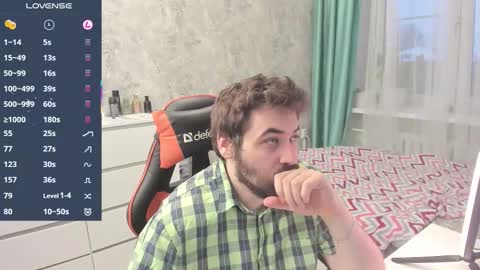 Morl online show from February 8, 2026, 2:31 pm