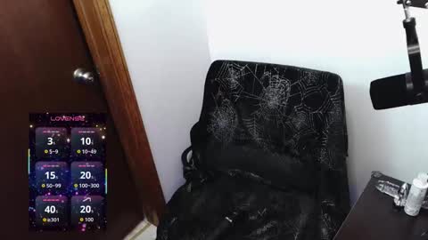 MsGamerGirl69 online show from February 21, 2026, 6:47 am