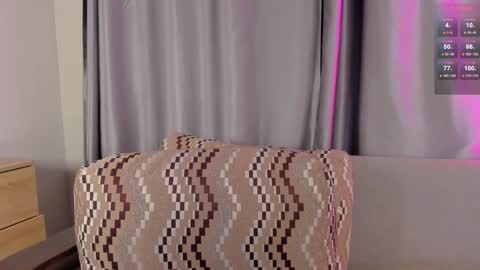 musemelody online show from January 23, 2025, 3:11 pm