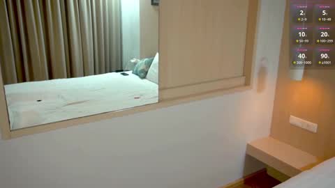 Snapshot of mysterious_ariel_ chatting on February 17, 2025, 12:48 pm Ariel online show from February 17, 2025, 12:48 pm