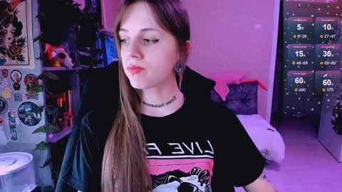 Monday-Friday 12-4 AM and 6-9 AM New York time online show from January 31, 2025, 8:22 pm