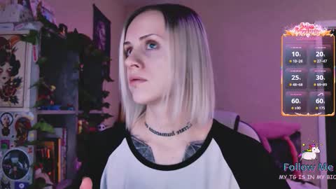 Monday-Friday 12-4 AM and 6-9 AM New York time online show from February 15, 2026, 8:16 pm