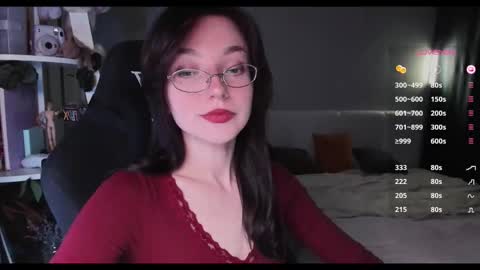 NannoNancy online show from February 22, 2026, 7:34 pm