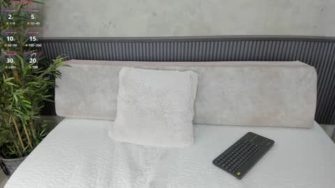 Naomi  online show from January 29, 2025, 7:22 pm