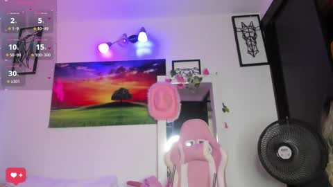Snapshot of naomiasha_ chatting on January 20, 2025, 6:21 pm online show from January 20, 2025, 6:21 pm