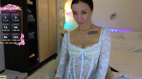 Snapshot of nevergiveup_1 chatting on February 7, 2026, 11:36 am never give up online show from February 7, 2026, 11:36 am