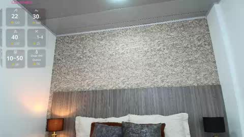 Nicol Alvarez online show from October 31, 2025, 7:48 pm