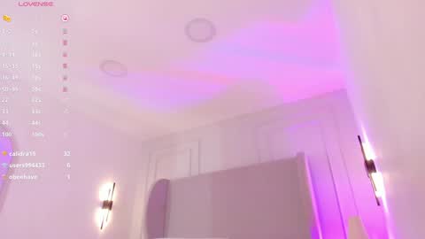 Nicole online show from January 7, 2025, 9:03 pm