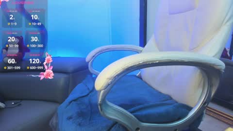 Snapshot of niickyjones chatting on January 25, 2025, 7:28 am Anni online show from January 25, 2025, 7:28 am