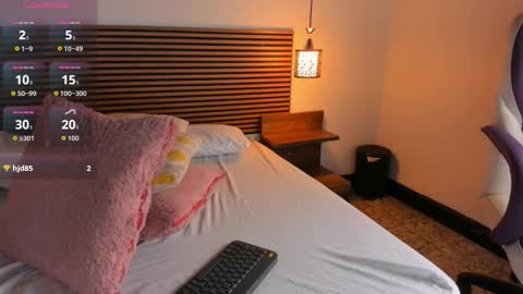 Nitha Gonzalez online show from September 26, 2025, 9:30 pm