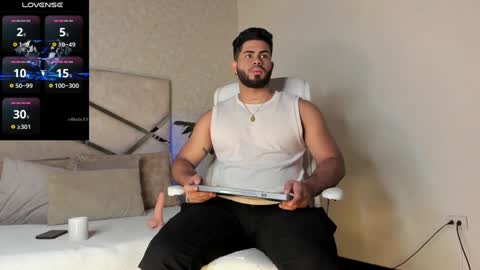 Snapshot of noahcrux chatting on January 28, 2025, 12:00 pm Noah online show from January 28, 2025, 12:00 pm