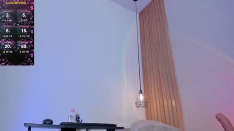 Dani online show from January 20, 2025, 4:34 pm