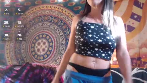 NEXT CHILL SESH  1130 930pm -ish PEEK online show from January 29, 2025, 2:53 pm