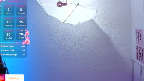 Emma Rico   model indep online show from December 30, 2024, 4:42 am