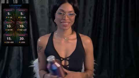 Sweet Goddess online show from December 16, 2024, 3:08 am