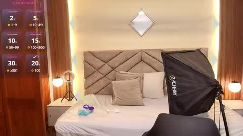 Raquel online show from March 21, 2026, 11:59 am