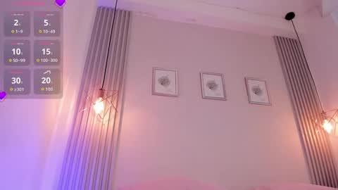 Anna Redvelvet online show from February 2, 2026, 3:33 pm