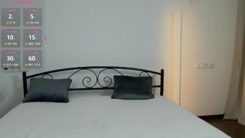 reidnox online show from April 2, 2026, 7:33 pm